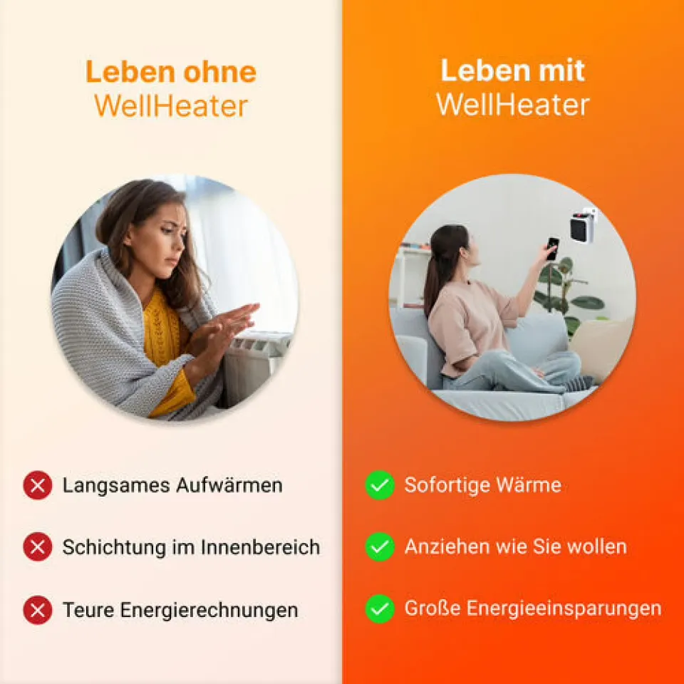 WellHeater im Wohnraum